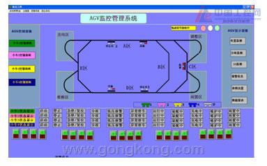 基于PLC的AGV控制系统设计实现